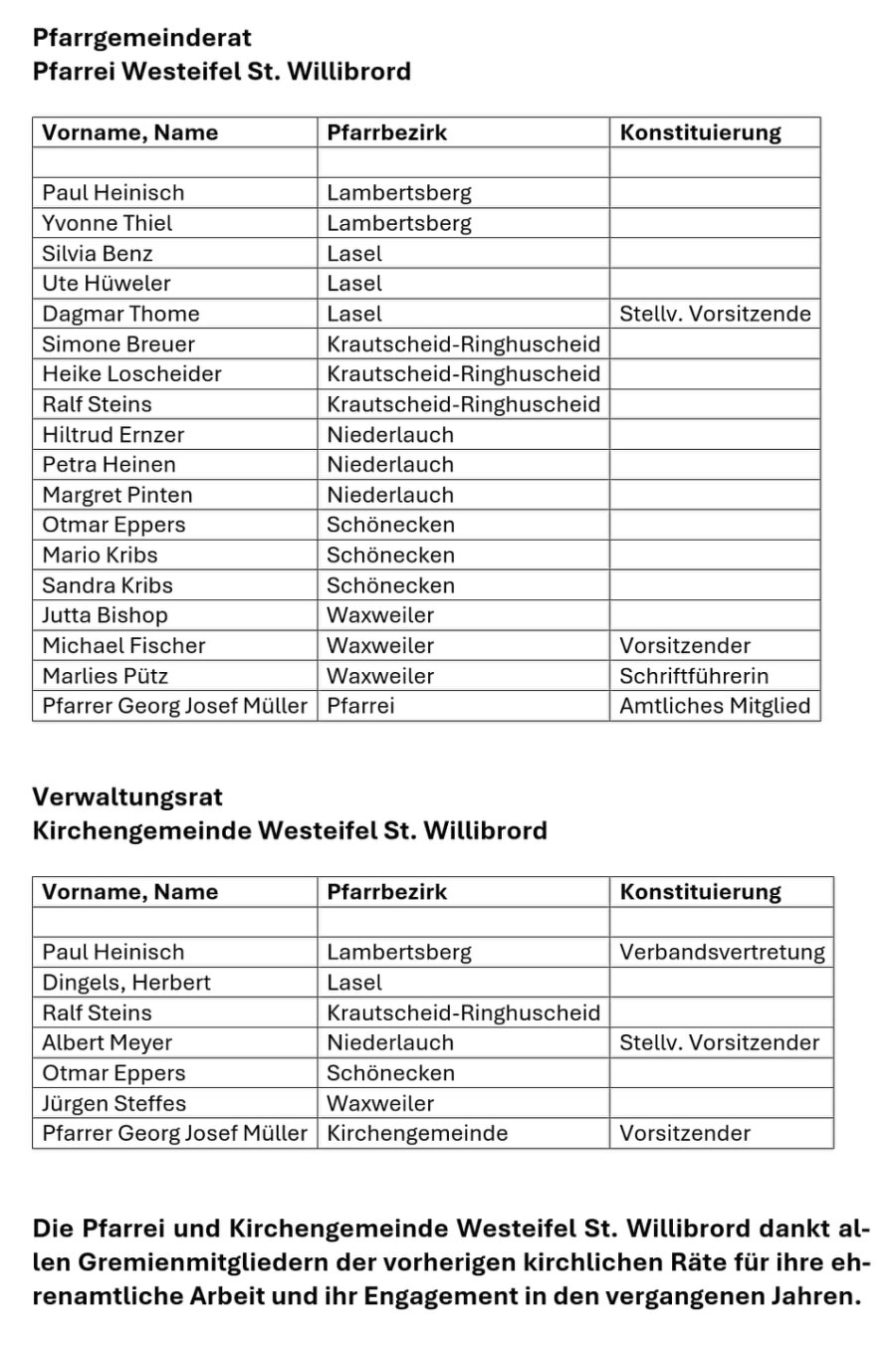 Pfarrgemeinderat Pfarrei Westeifel St. Willibrord <br />Verwaltungsrat Kirchengemeinde Westeifel St. Willibrord